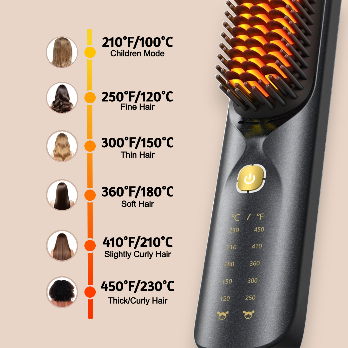Brushe™ Wireless Hair Straightener
